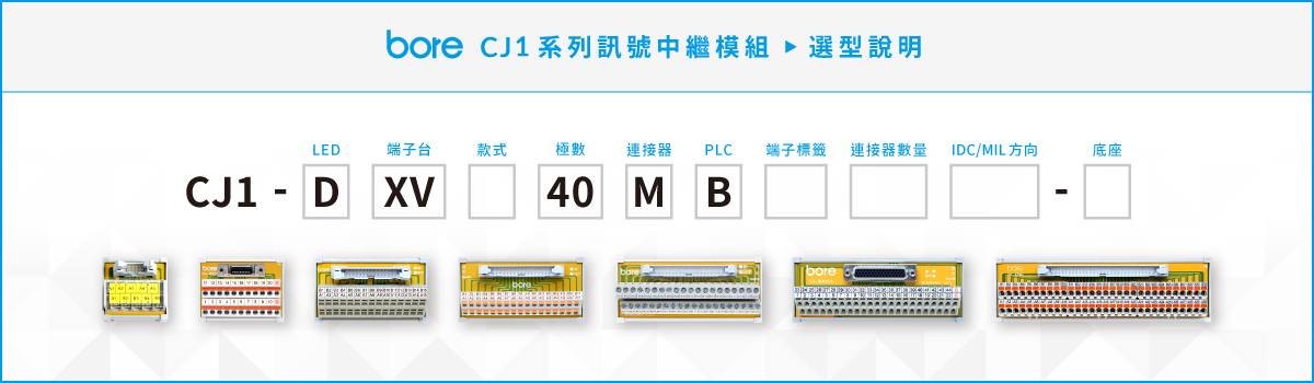 3M SCSI 連接器-產品資訊-柏叡自動化科技股份有限公司